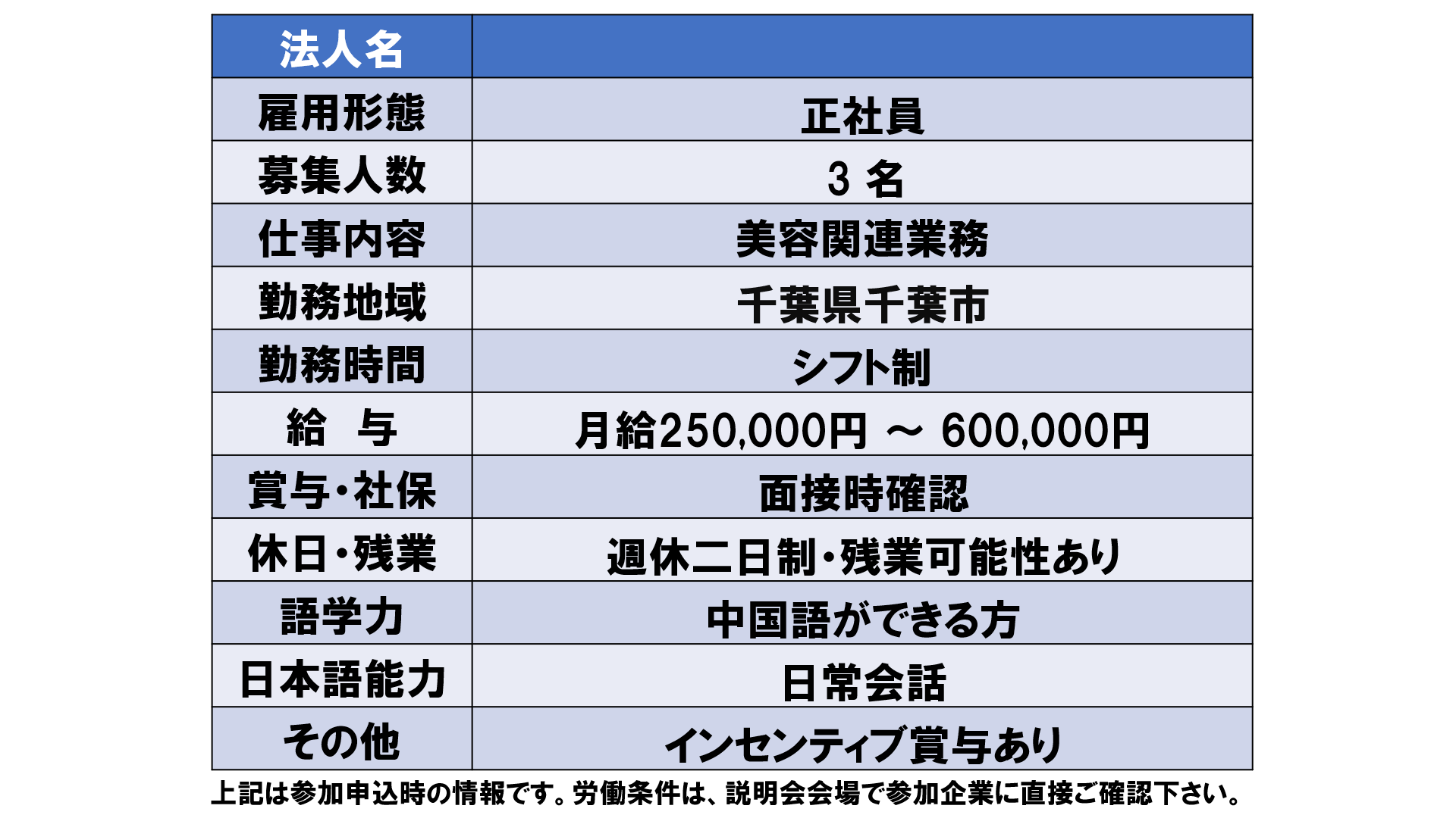 仕事、バイト、正社員